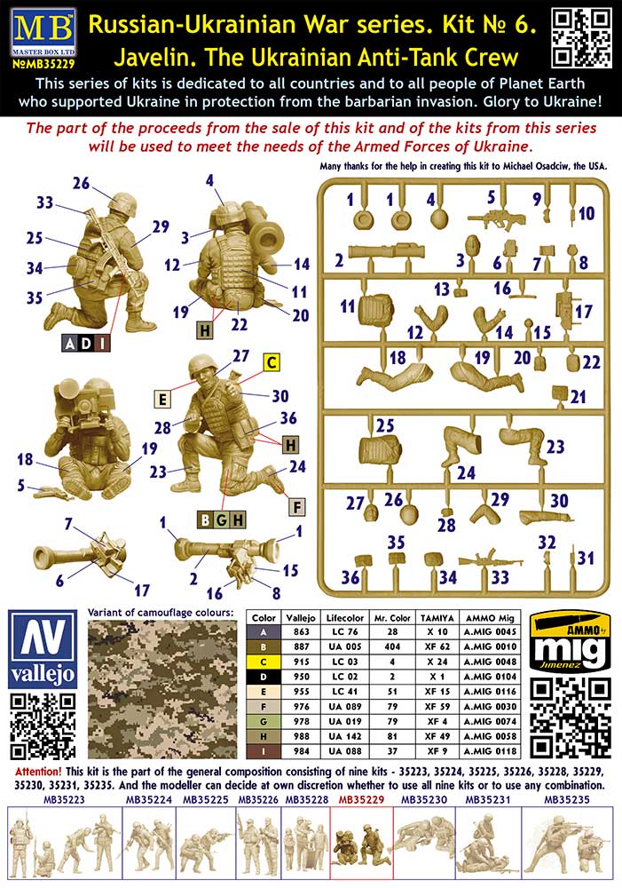 MASTER BOX 1/35 "Russian-Ukrainian War series, Kit № 6. Javelin. The Ukrainian Anti-Tank Crew"