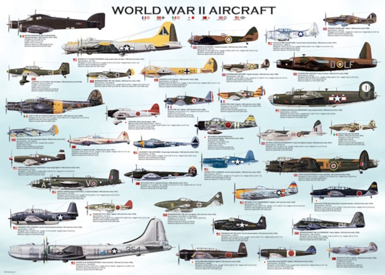 990314061 - WORLD WAR II AIRCRAFT 1000PC PUZZLE