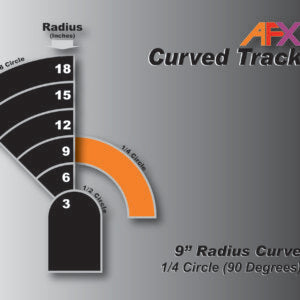 AFX Curve Track – 9″ 1/4R