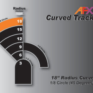 AFX Curve Track 18″ 1/8R