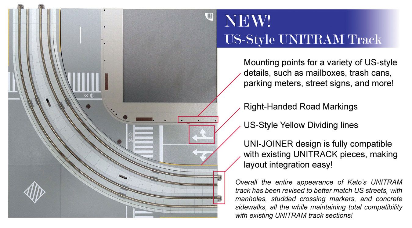 Kato 40-810, V60 N Scale Unitram North American Style Street Track Basic Set