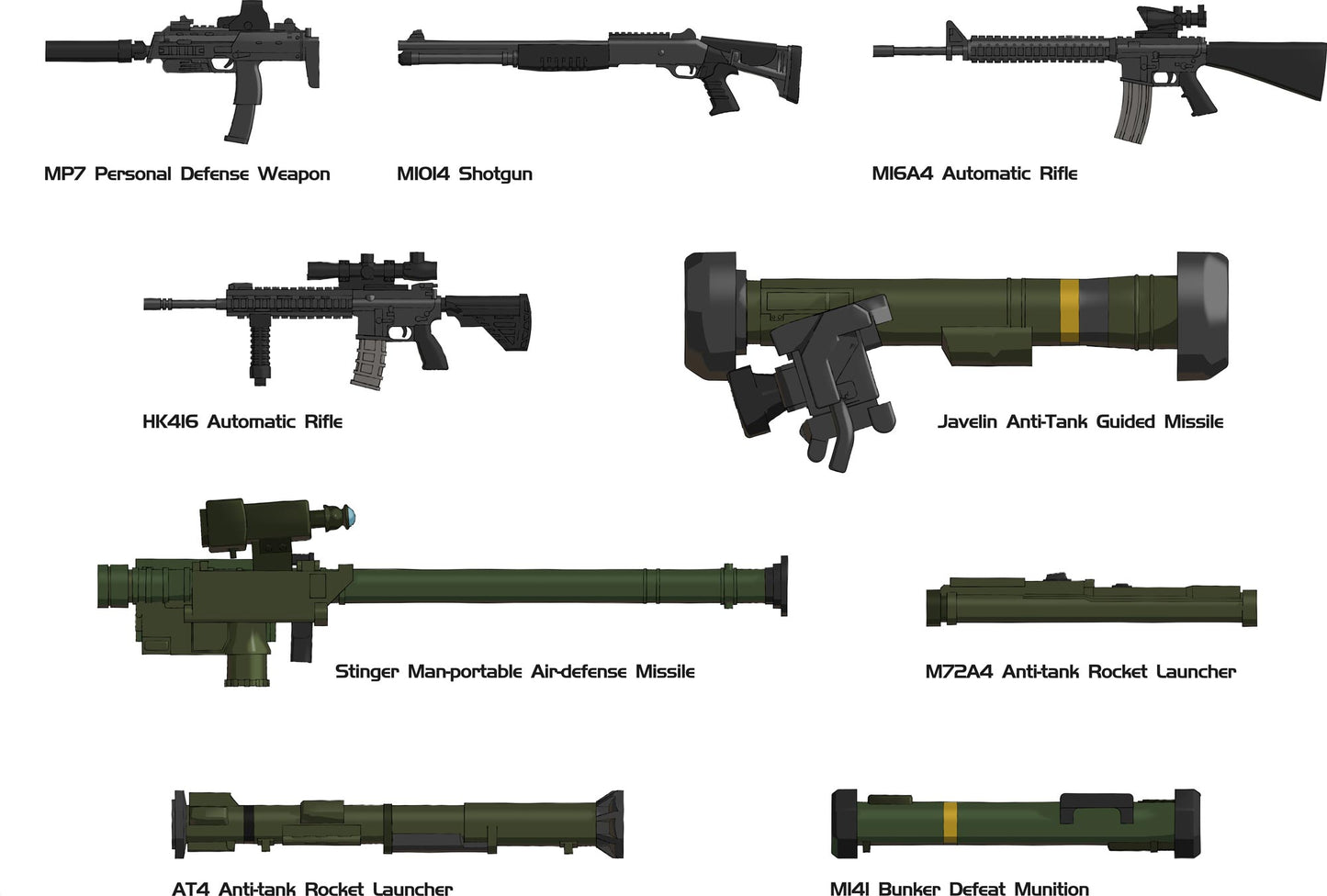 Magic Factory 1/35 NATO Individual Weapon Set B