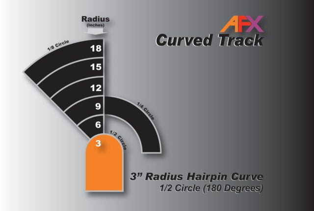 AFX 3inR Hairpin Curve