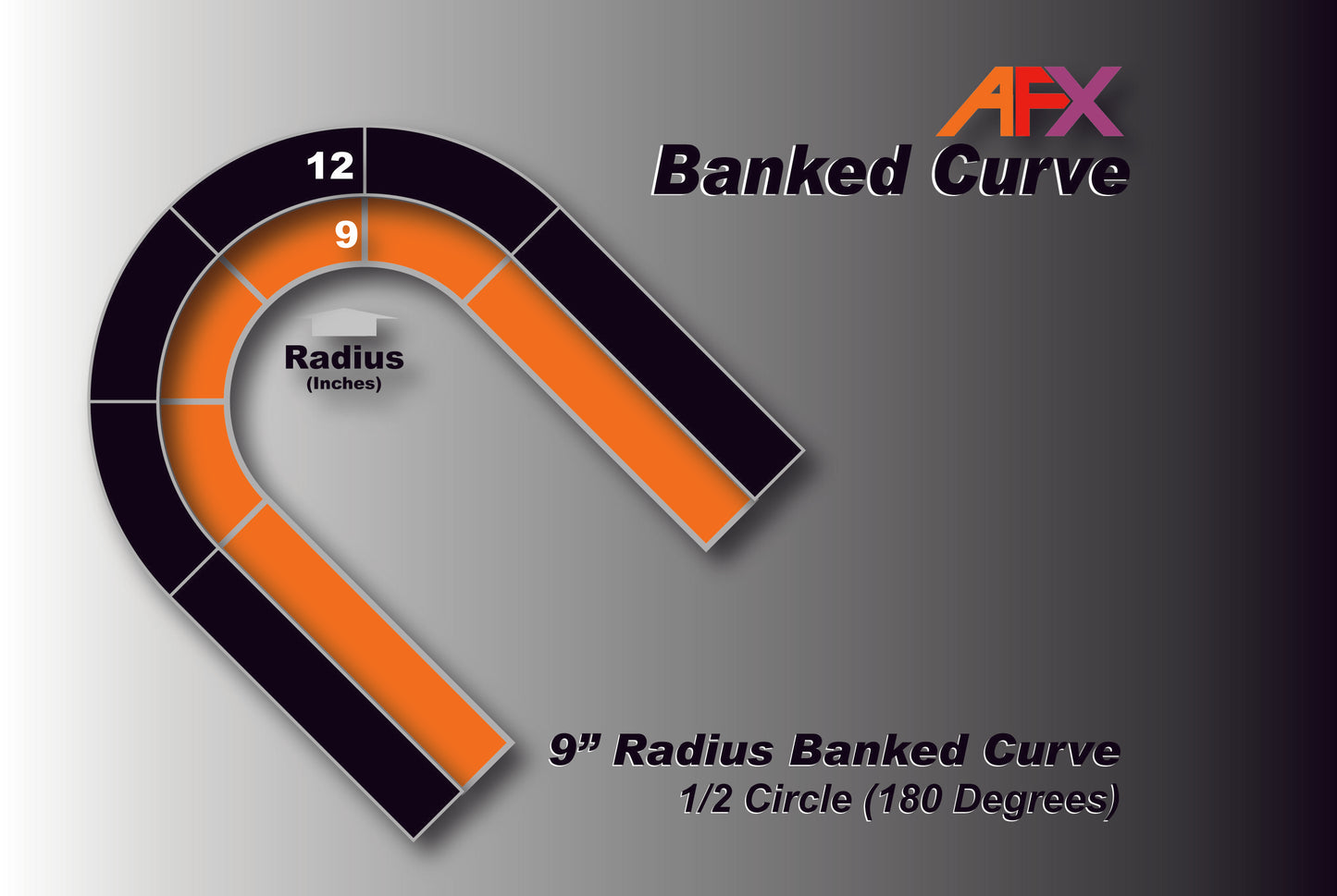 AFX Banked Curve 9in Radius HO Slot Car Track Sections