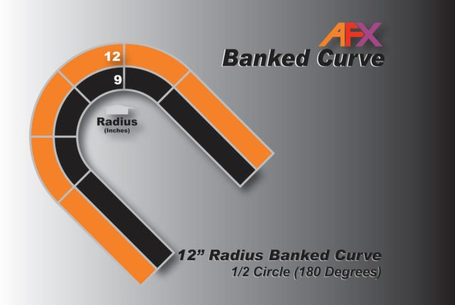 AFX Banked Curve 12in Radius HO Slot Car Track Sections