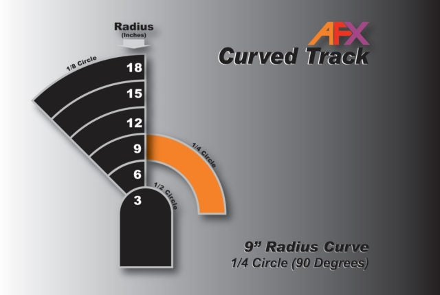 AFX 9in Curve Track 1/4 (2)