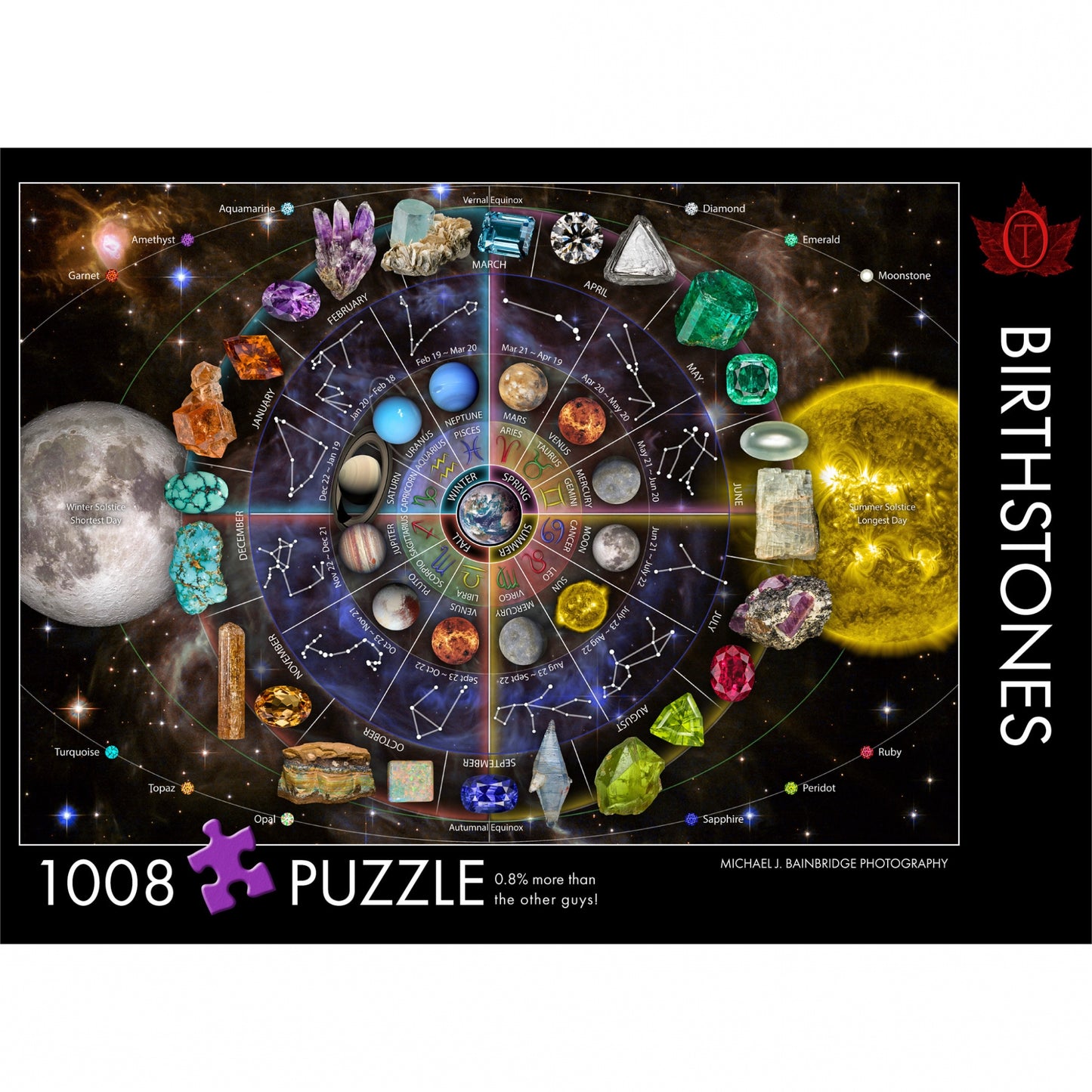 THE OCCURRENCE 1008PC - BIRTHSTONES
