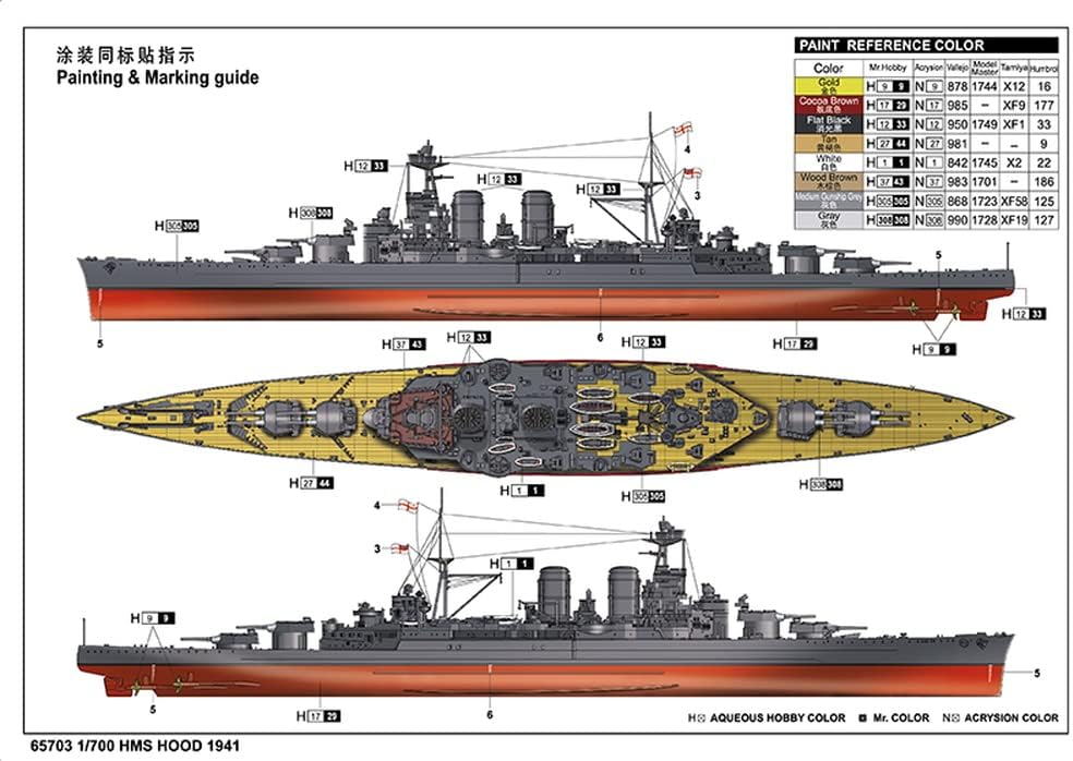 I Love Kit 65703 1/700 top grade HMS Hood 1941