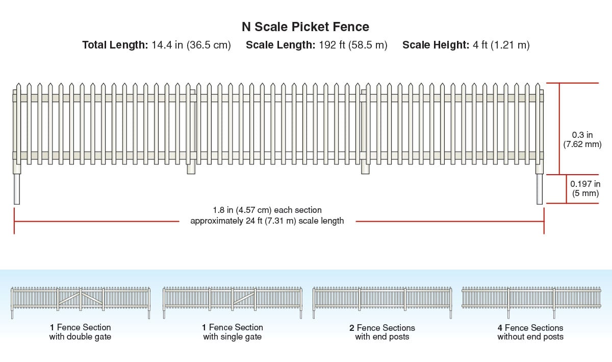 Picket Fence - N Scale
