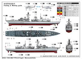 Trumpeter 1/700 HMS TYPE 23 Frigate