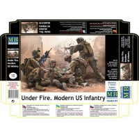 MASTER BOX 1/35 Under Fire. Modern US Infantry