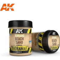 Diorama Series: Acrylic 250ml Bottle Terrains Beach Sand Texture