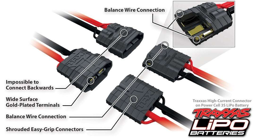 Traxxas 6700mAh 4S 14.8V 25C LiPo iD Plug Soft Case