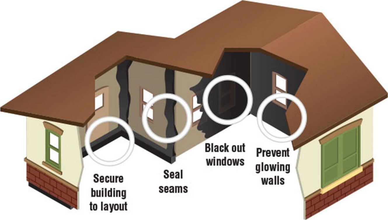 Light Block Kit By WOODLAND SCENICS